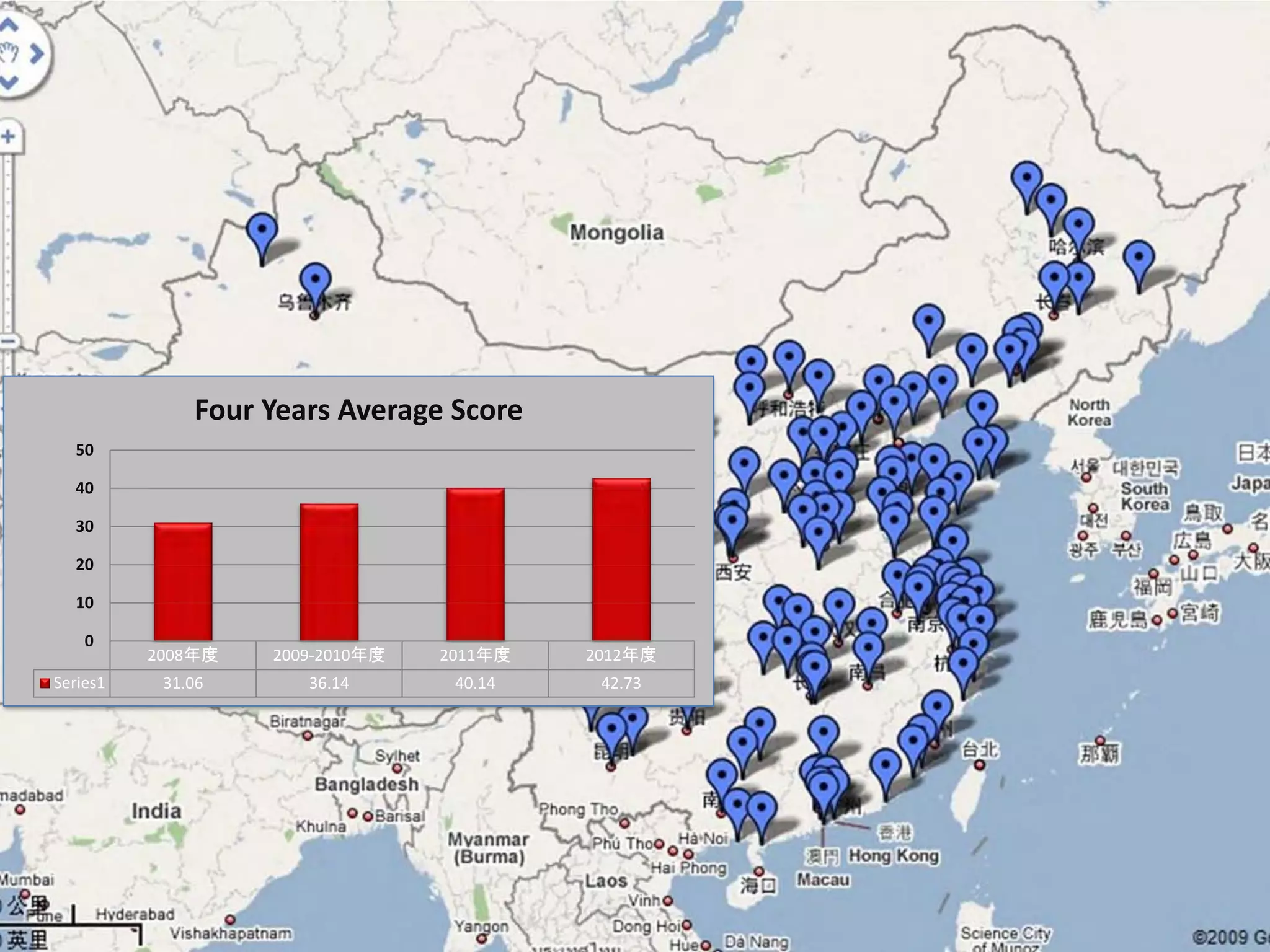 2008年度 2009-2010年度 2011年度 2012年度
Series1 31.06 36.14 40.14 42.73
0
10
20
30
40
50
Four Years Average Score
 