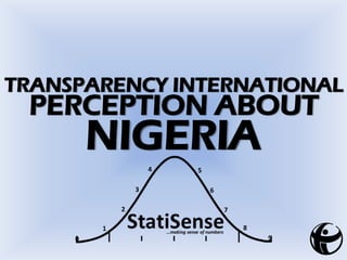 TRANSPARENCY INTERNATIONAL
PERCEPTION ABOUT
NIGERIA
 