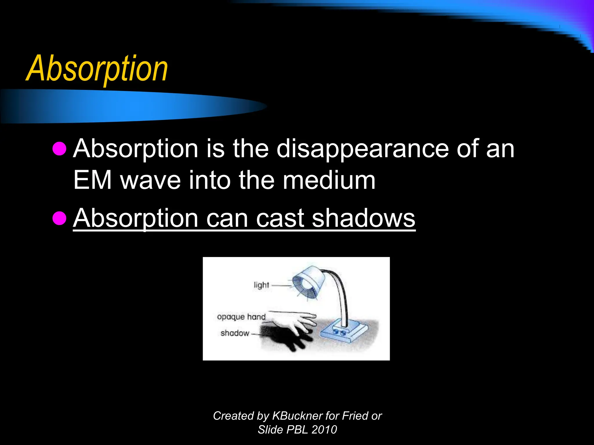Absorption
 Absorption is the disappearance of an
EM wave into the medium
 Absorption can cast shadows
Created by KBuckner for Fried or
Slide PBL 2010
 