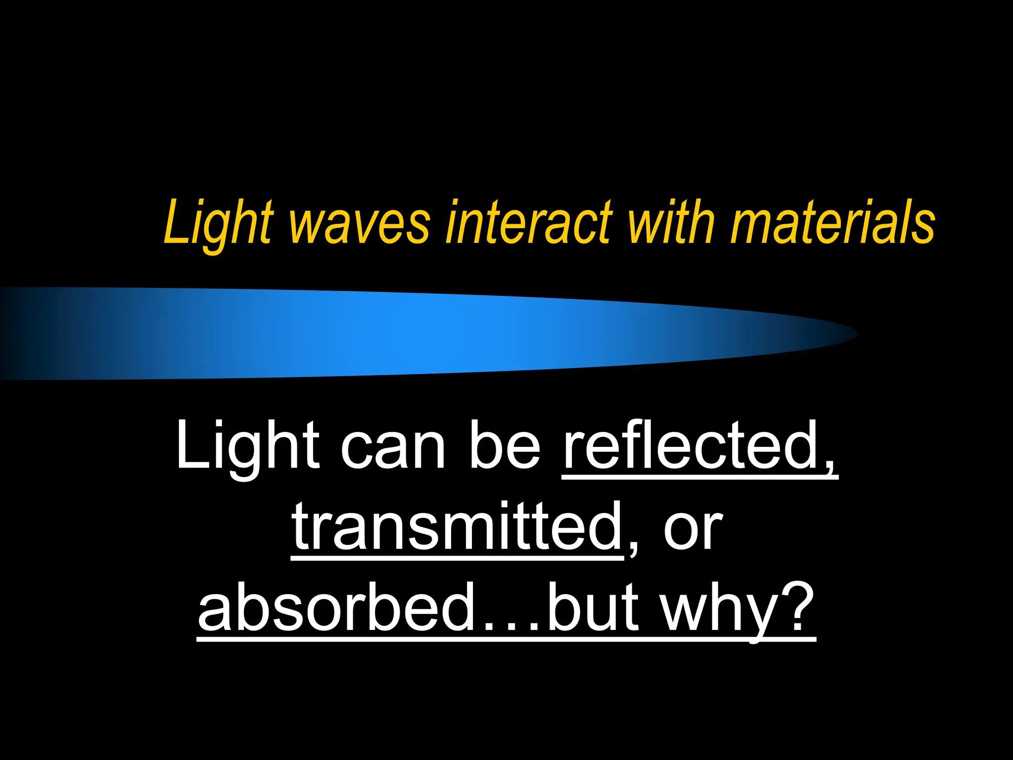 Light waves interact with materials
Light can be reflected,
transmitted, or
absorbed…but why?
 