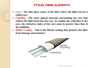 PTICAL FIBRE ELEMENTS
 Core - The thin glass center of the fiber where the light travels is
called core.
 Cladding - The outer optical material surrounding the core that
reflects the light back into the core. To confine the reflection in the
core, the refractive index of the core must be greater than that of
the cladding.
 Buffer Coating – This is the Plastic coating that protects the fiber
from damage and moisture.
8PROF.AHMED TAHWIA
 