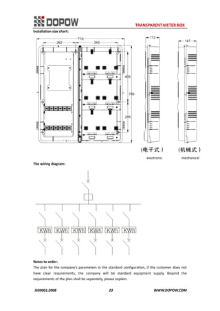                                                                     TRANSPARENT METER BOX 
IS09001:2008                                                      23                                          WWW.DOPOW.COM 
Installation size chart: 
                                                                                                                     electronic      mechanical 
The wiring diagram: 
 
Notes to order: 
The plan for the company’s parameters in the standard configuration, if the customer does not 
have  clear  requirements,  the  company  will  be  standard  equipment  supply.  Beyond  the 
requirements of the plan shall be separately, please explain. 
 