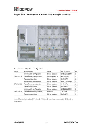                                                                     TRANSPARENT METER BOX 
IS09001:2008                                                      31                                          WWW.DOPOW.COM 
Single‐phase Twelve Meter Box (Card Type Left Right Structure) 
 
The product model and main configuration: 
model  configuration  name  specifications  NO.
DPBX‐1201L 
main switch configuration  Circuit breaker  NM1‐225S/3300  1 
Table former configuration  Isolating switch  NH2‐100/1P  12 
Table configuration  Circuit breaker  DZ47‐60/2P  12 
DPBX‐1202L 
main switch configuration  Circuit breaker  NM1‐225S/3300  1 
Table former configuration  Circuit breaker  DZ47‐60/1P  12 
Table configuration  Circuit breaker  DZ47‐60/2P  12 
DPBX‐1203L 
main switch configuration  Circuit breaker  NM1‐225S/3300  1 
Table former configuration  terminals  1 in 4 out  12 
Table configuration  Circuit breaker  DZ47‐60/2P  12 
Note: Main switch cables BV16mm2 BV25mm2 watt-hour meter cable BV6mm2 or
BV10mm2
 
 
 
 
 
 
 
 