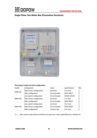                                                                     TRANSPARENT METER BOX 
IS09001:2008                                                      35                                          WWW.DOPOW.COM 
Single Phase Two Meter Box (Fluctuation Structure) 
 
The product model and main configuration: 
model  configuration  name  specifications  NO.
DPBX‐201 
Table former configuration  terminals  2 in 4 out  1 
Table configuration  Circuit breaker  DZ47‐60/2P  2 
DPBX‐202 
main switch configuration  Circuit breaker  DZ158‐125/2P  1 
Table former configuration  terminals  1 in 2out  2 
Table configuration  Circuit breaker  DZ47‐60/2P  2 
DPBX‐203 
main switch configuration  terminals  2 in 4 out  1 
Table former configuration  Circuit breaker  DZ47‐60/2P  2 
Table configuration  Junction box  4 in 4 out  1 
Note: Main switch cables BV16mm2 BV25mm2 watt‐hour meter cable BV6mm2 or BV10mm2 
 
 
 
 
 