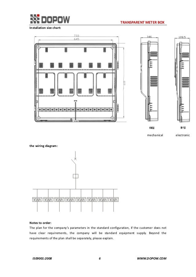 electric meter box wiring diagram www imgkid the electric meter box wiring diagram www imgkid the