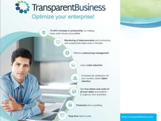 www.TransparentBusiness.com
 