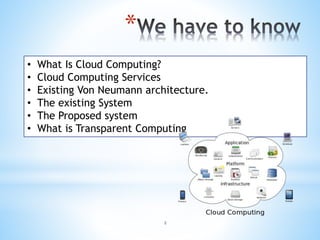 • What Is Cloud Computing?
• Cloud Computing Services
• Existing Von Neumann architecture.
• The existing System
• The Proposed system
• What is Transparent Computing
*
2
 