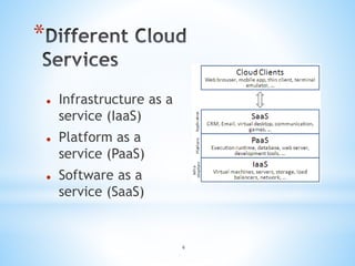 *
 Infrastructure as a
service (IaaS)
 Platform as a
service (PaaS)
 Software as a
service (SaaS)
4
 