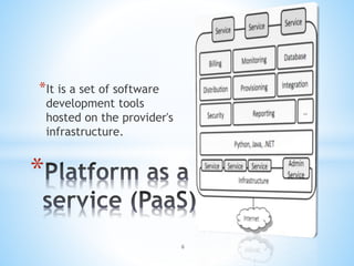 *It is a set of software
development tools
hosted on the provider's
infrastructure.
*
6
 