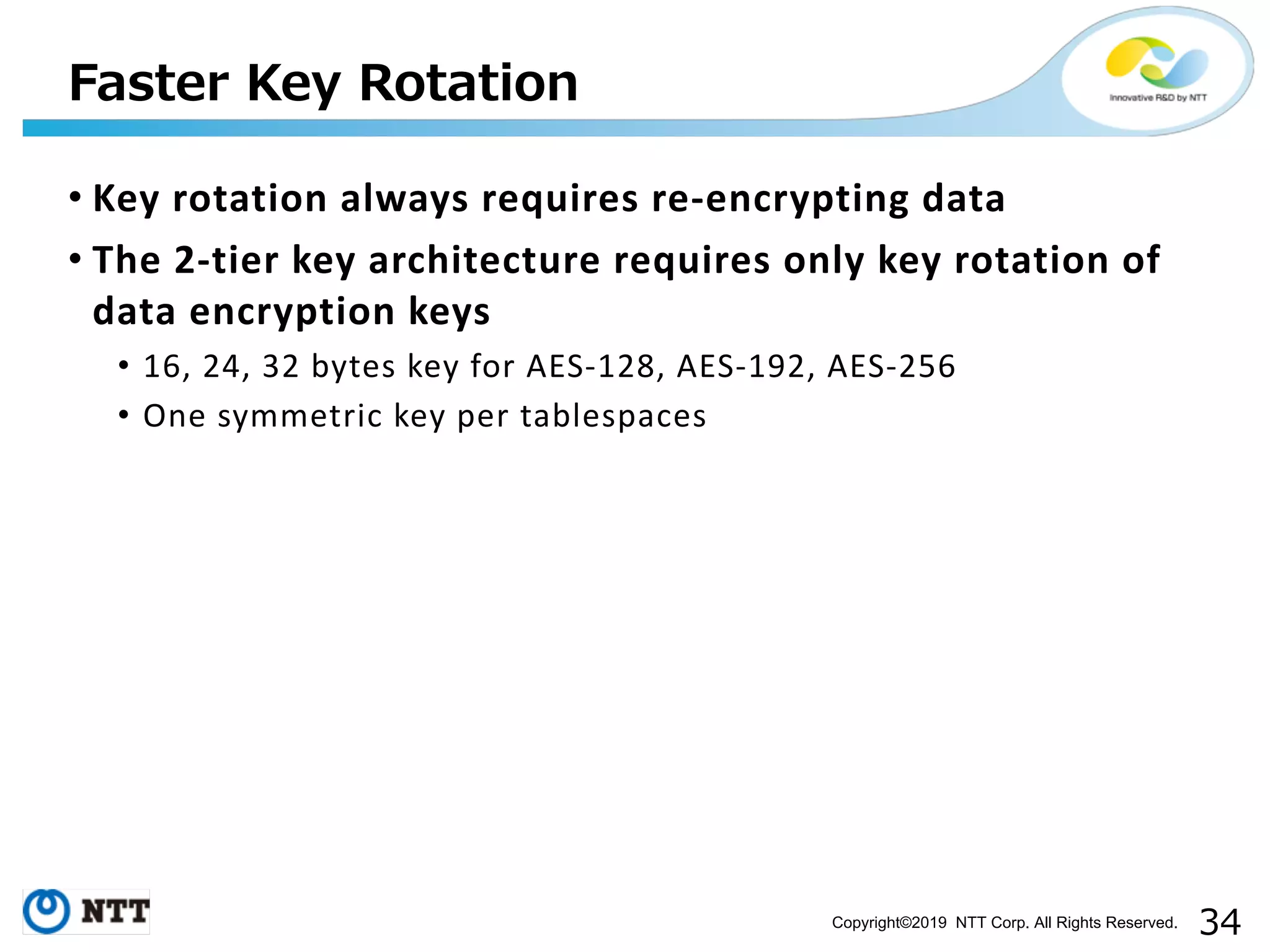 Copyright©2019 NTT Corp. All Rights Reserved. • Key rotation always requires re-encrypting data • The 2-tier key architecture requires only key rotation of data encryption keys • 16, 24, 32 bytes key for AES-128, AES-192, AES-256 • One symmetric key per tablespaces 