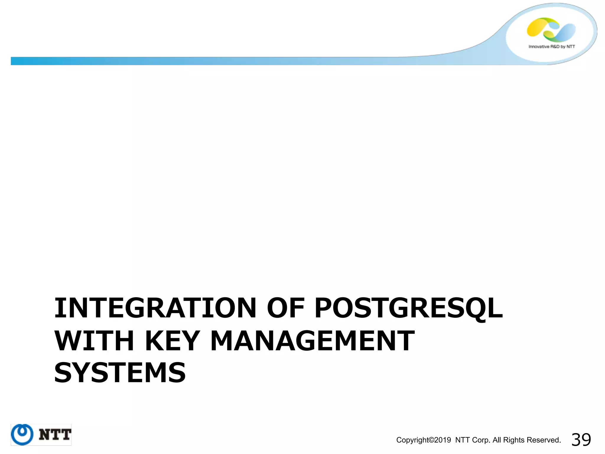 Copyright©2019 NTT Corp. All Rights Reserved. 