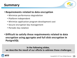 Copyright©2019 NTT Corp. All Rights Reserved.
• Requirements related to data encryption
• Minimize performance degradation...