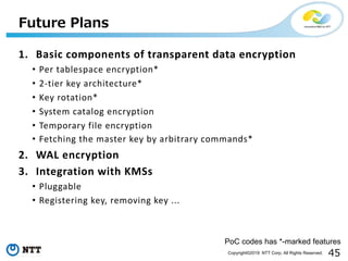 Copyright©2019 NTT Corp. All Rights Reserved.
1. Basic components of transparent data encryption
• Per tablespace encrypti...