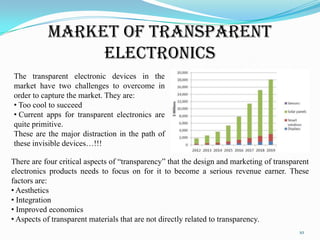 MARKET OF TRANSPARENT
ELECTRONICS
The transparent electronic devices in the
market have two challenges to overcome in
order to capture the market. They are:
• Too cool to succeed
• Current apps for transparent electronics are
quite primitive.
These are the major distraction in the path of
these invisible devices…!!!
There are four critical aspects of “transparency” that the design and marketing of transparent
electronics products needs to focus on for it to become a serious revenue earner. These
factors are:
• Aesthetics
• Integration
• Improved economics
• Aspects of transparent materials that are not directly related to transparency.
10

 