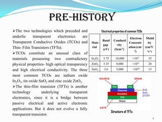 PRE-HISTORY
The two technologies which preceded and
underlie
transparent
electronics
are
Transparent Conductive Oxides (TCOs) and
Thin- Film Transistors (TFTs).
TCOs constitute an unusual class of
materials possessing two contradictory
physical properties- high optical transparency
and high electrical conductivity. The three
most common TCOs are indium oxide
In2O3, tin oxide SnO2 and zinc oxide ZnO2.
The thin-film transistor (TFTs) is another
technology
underlying
transparent
electronics, since it is a bridge between
passive electrical and active electronic
applications. But it does not evolve a fully
transparent transistor.

Electrical properties of common TCOs
Electron Mobil
Conducti
Concentr
ity
vity
ation (cm- (cm2V(Scm-1)
3)
1s-1)

Mate
rial

Band
gap
(eV)

In2O3

3.75

10,000

>1021

35

ZnO2

3.35

8,000

>1021

20

SnO2

3.6

5,000

>1020

15

Structure of TFTs
4

 
