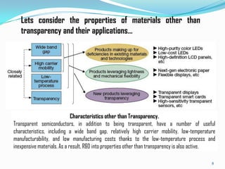 Lets consider the properties of materials other than
transparency and their applications…

Characteristics other than Transparency.
Transparent semiconductors, in addition to being transparent, have a number of useful
characteristics, including a wide band gap, relatively high carrier mobility, low-temperature
manufacturability, and low manufacturing costs thanks to the low-temperature process and
inexpensive materials. As a result, R&D into properties other than transparency is also active.
8

 