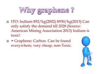  ITO: Indium $92/kg(2002) $930/kg(2013) Can
only satisfy the demand till 2028 (Source:
American Mining Association 2013) Indium is
toxic!
 • Graphene: Carbon. Can be found
everywhere, very cheap, non-Toxic.
 