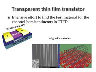  Intensive effort to find the best material for the
channel (semiconductor) in TTFTs.
Aligned Nanotubes
 