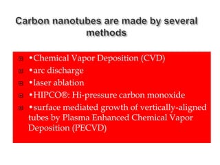  •Chemical Vapor Deposition (CVD)
 •arc discharge
 •laser ablation
 •HIPCO®: Hi-pressure carbon monoxide
 •surface mediated growth of vertically-aligned
tubes by Plasma Enhanced Chemical Vapor
Deposition (PECVD)
 