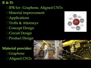 R & D:
 IPR for : Graphene, Aligned CNTs
 Material improvement
 Applications
 Trolls & Attorneys
 Concept Design
 Circuit Design
 Product Design
Material provider:
 Graphene
 Aligned CNTs
 