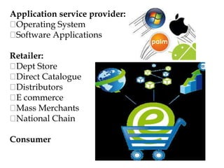 Application service provider:
Operating System
Software Applications
Retailer:
Dept Store
Direct Catalogue
Distributors
E commerce
Mass Merchants
National Chain
Consumer
 
