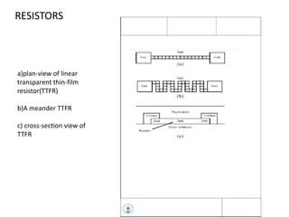 RESISTORS

a)plan-view of linear
transparent thin-film
resistor(TTFR)
b)A meander TTFR

c) cross-section view of
TTFR

 
