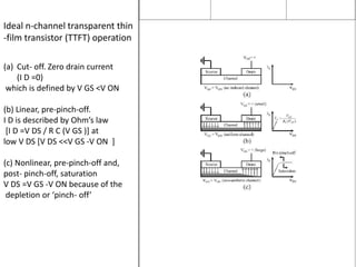 Ideal n-channel transparent thin
-film transistor (TTFT) operation
(a) Cut- off. Zero drain current
(I D =0)
which is defined by V GS <V ON
(b) Linear, pre-pinch-off.
I D is described by Ohm’s law
[I D =V DS / R C (V GS )] at
low V DS [V DS <<V GS -V ON ]
(c) Nonlinear, pre-pinch-off and,
post- pinch-off, saturation
V DS =V GS -V ON because of the
depletion or ‘pinch- off’

 