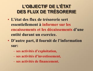 L’OBJECTIF DE L’ÉTAT
DES FLUX DE TRÉSORERIE
• L’état des flux de trésorerie sert
essentiellement à informer sur les
encaissements et les décaissements d’une
entité durant un exercice.
• D’autre part, il fournit de l’information
sur:
– ses activités d’exploitation,
– ses activités d’investissement,
– ses activités de financement.
 