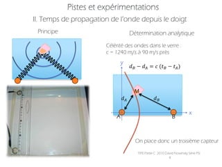 II. Temps de propagation de l’onde depuis le doigt
 Principe                             Détermination analytique
                       Célérité des ondes dans le verre :
                       c = 1240 m/s à 90 m/s près
                               y
                                       −  =  ( −  )



                                         M
                                                 

                                                                              x
                           A                                        B



                                         On place donc un troisième capteur

                                           TIPE Partie C 2010 David Nowinsky Série PSI
                                                                4
 