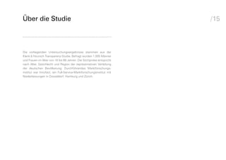 Über die Studie                                                       /15



Die vorliegenden Untersuchungsergebnisse stammen aus der
Klenk & Hoursch Transparenz-Studie. Befragt wurden 1.005 Männer
und Frauen im Alter von 18 bis 69 Jahren. Die Stichprobe entspricht
nach Alter, Geschlecht und Region der repräsentativen Verteilung
der deutschen Bevölkerung. Durchführendes Marktforschungs­
institut war Innofact, ein Full-Service-Marktforschungsinstitut mit
Niederlassungen in Düsseldorf, Hamburg und Zürich.
 