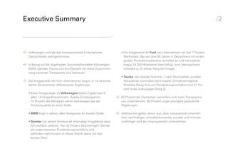 Executive Summary                                                                                                                         /2



b
	   Volkswagen wird als das transparenteste Unternehmen
    Deutschlands wahrgenommen.
                                                                        •	Die Imagewerte für Ford, ein Unternehmen mit fast 7 Prozent
                                                                          Marktanteil, das seit über 80 Jahren in Deutschland mit einem
                                                                          großen Produktionsstandort vertreten ist und hierzulande
b
	   In Bezug auf die abgefragten Automobilhersteller Volkswagen,
    BMW, Daimler, Toyota und Ford besteht ein klarer Zusammen­
                                                                          knapp 24.000 Mitarbeiter beschäftigt, sind überraschend
                                                                          schwach (z. B. letzter Rang bei Image).
    hang zwischen Transparenz und Vertrauen.
                                                                        •	Toyota, die Globale Nummer 1 nach Stückzahlen, punktet
b
	   Die Imageprofile der fünf Unternehmen zeigen in 14 verschie­
    denen Dimensionen differenzierte Ergebnisse:
                                                                          hierzulande zumindest beim Aspekt umweltverträgliche
                                                                          Produkte (Rang 3) sowie Preisleistungsverhältnis (mit 51 Pro­
                                                                          zent hinter Volkswagen Rang 2).
    •	Klarer Imagesieger ist Volkswagen (beste Ergebnisse in
      allen 14 Imagedimensionen); Bestes Einzelergebnis:
      72 Prozent der Befragten sehen Volkswagen bei der
                                                                    b
                                                                    	   82 Prozent der Deutschen wünschen sich mehr Transparenz
                                                                        von Unternehmen, 80 Prozent sogar strengere gesetzliche
      Produktqualität an erste Stelle.                                  Regelungen.

    •	BMW liegt in nahezu allen Kategorien an zweiter Stelle.
                                                                    b
                                                                    	   Verbraucher gehen davon aus, dass transparente Unterneh­
                                                                        men nachhaltiger, umweltschonender, sozialer und innovati­
    •	Daimler hat seinen Nimbus als ehemalige Imageikone deut­          onsfähiger sind als intransparente Unternehmen.
      lich sichtbar verloren; Nur 33 Prozent bescheinigen Daimler
      ein angemessenes Preisleistungsverhältnis und
      befördern den Konzern in dieser Rubrik damit auf den
      letzten Platz.

    	
 