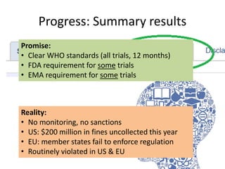 Progress: Summary results
Promise:
• Clear WHO standards (all trials, 12 months)
• FDA requirement for some trials
• EMA r...