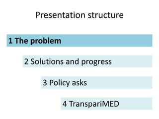 Presentation structure
1 The problem
2 Solutions and progress
3 Policy asks
4 TranspariMED
 