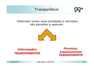 Transparência 10 de Mai de 2010 Informar como seus produtos e serviços são gerados e operam  Informações TRANSPARENTES Processo organizacional TRANSPARENTE 
