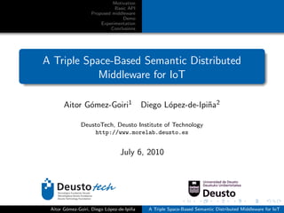 Motivation
                             Basic API
                   Proposed middleware
                                 Demo
                       Experimentation
                           Conclusions




A Triple Space-Based Semantic Distributed
            Middleware for IoT

       Aitor G´mez-Goiri1
              o                            Diego L´pez-de-Ipi˜a2
                                                  o          n

              DeustoTech, Deusto Institute of Technology
                  http://www.morelab.deusto.es


                                July 6, 2010




 Aitor G´mez-Goiri, Diego L´pez-de-Ipi˜a
        o                  o          n      A Triple Space-Based Semantic Distributed Middleware for IoT
 