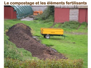 Connaissance du sol et pratiques agricoles