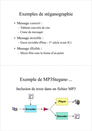Exemples de stéganographie
• Message couvert :
– Tablette couverte de cire
– Crane du messager
• Message invisible :
– Encre invisible (Pline - 1er siècle avant JC)
• Message illisible :
– Micro-film sous la forme d’un point.
Exemple de MP3Stegano ...
Inclusion de texte dans un fichier MP3
Encoder
Decoder
Player
 