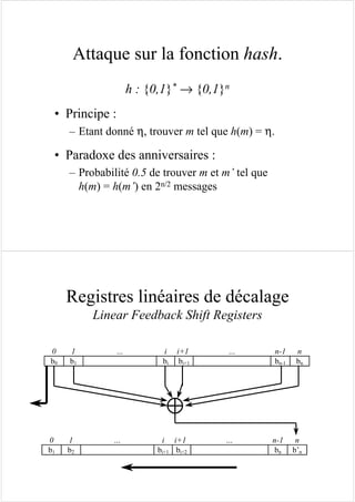 Attaque sur la fonction hash.
h : {0,1}* → {0,1}n
• Principe :
– Etant donné η, trouver m tel que h(m) = η.
• Paradoxe des anniversaires :
– Probabilité 0.5 de trouver m et m’ tel que
h(m) = h(m’) en 2n/2 messages
Registres linéaires de décalage
Linear Feedback Shift Registers
0 1 … i i+1 … n-1 n
b0 b1 bi bi+1 bn-1 bn
0 1 … i i+1 … n-1 n
b1 b2 bi+1 bi+2 bn b’n
 