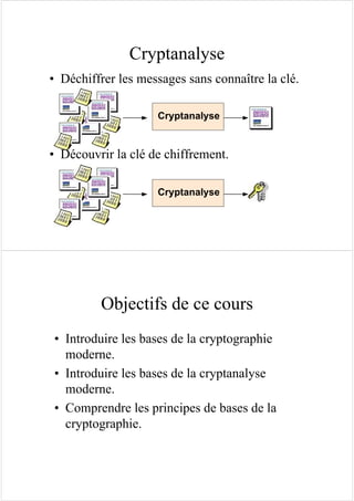 Cryptanalyse
Cryptanalyse
Cryptanalyse
• Déchiffrer les messages sans connaître la clé.
• Découvrir la clé de chiffrement.
Objectifs de ce cours
• Introduire les bases de la cryptographie
moderne.
• Introduire les bases de la cryptanalyse
moderne.
• Comprendre les principes de bases de la
cryptographie.
 