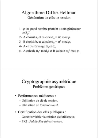 Algorithme Diffie-Hellman
Génération de clés de session
1- p un grand nombre premier ; α un générateur
de Zp
*.
2- A choisit a, et calcule αa = αa mod p.
3- B choisit b, et calcule αb = αb mod p.
4- A et B s’échange αa et αb.
5- A calcule αb
a mod p et B calcule αa
b mod p.
Cryptographie asymétrique
Problèmes génériques
• Performances médiocres :
– Utilisation de clé de session.
– Utilisation de fonctions hash.
• Certification des clés publiques :
– Garantir/vérifier la relation clé/utilisateur.
– PKI : Public Key Infrastructure.
 