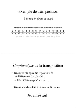 Exemple de transposition
LA TRANSPOSTION PERMET EN THEORIE D’AVOIR UN HAUT DEGRE DE SECURITE
L R S S I P M E H R D O U A D R E C I
A A P I O E E N E I A I N U E E S U T
T N O T N R T T O E V R H T G D E R E
LRSSIPMEHRDOUADRECIAAPIOEENEIAINUEESUTTNOTNRTTOEVRHTGDERE
Ecriture en dents de scie :
Cryptanalyse de la transposition
• Découvrir le système rigoureux de
déchiffrement (i.e., la clé).
– Très difficile en général, mais …
• Gestion et distribution des clés difficiles.
Peu utilisé seul !
 