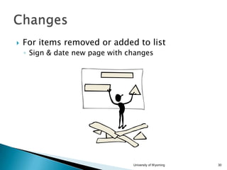 

For items removed or added to list
◦ Sign & date new page with changes

University of Wyoming

30

 