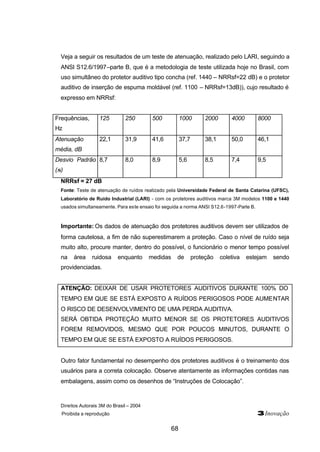 Direitos Autorais 3M do Brasil – 2004
Proibida a reprodução 3Inovação
68
Veja a seguir os resultados de um teste de atenuação, realizado pelo LARI, seguindo a
ANSI S12.6/1997–parte B, que é a metodologia de teste utilizada hoje no Brasil, com
uso simultâneo do protetor auditivo tipo concha (ref. 1440 – NRRsf=22 dB) e o protetor
auditivo de inserção de espuma moldável (ref. 1100 – NRRsf=13dB)), cujo resultado é
expresso em NRRsf:
Frequências,
Hz
125 250 500 1000 2000 4000 8000
Atenuação
média, dB
22,1 31,9 41,6 37,7 38,1 50,0 46,1
Desvio Padrão
(σ)
8,7 8,0 8,9 5,6 8,5 7,4 9,5
NRRsf = 27 dB
Fonte: Teste de atenuação de ruídos realizado pela Universidade Federal de Santa Catarina (UFSC),
Laboratório de Ruído Industrial (LARI) - com os protetores auditivos marca 3M modelos 1100 e 1440
usados simultaneamente. Para este ensaio foi seguida a norma ANSI S12.6-1997-Parte B.
Importante: Os dados de atenuação dos protetores auditivos devem ser utilizados de
forma cautelosa, a fim de não superestimarem a proteção. Caso o nível de ruído seja
muito alto, procure manter, dentro do possível, o funcionário o menor tempo possível
na área ruidosa enquanto medidas de proteção coletiva estejam sendo
providenciadas.
ATENÇÃO: DEIXAR DE USAR PROTETORES AUDITIVOS DURANTE 100% DO
TEMPO EM QUE SE ESTÁ EXPOSTO A RUÍDOS PERIGOSOS PODE AUMENTAR
O RISCO DE DESENVOLVIMENTO DE UMA PERDA AUDITIVA.
SERÁ OBTIDA PROTEÇÃO MUITO MENOR SE OS PROTETORES AUDITIVOS
FOREM REMOVIDOS, MESMO QUE POR POUCOS MINUTOS, DURANTE O
TEMPO EM QUE SE ESTÁ EXPOSTO A RUÍDOS PERIGOSOS.
Outro fator fundamental no desempenho dos protetores auditivos é o treinamento dos
usuários para a correta colocação. Observe atentamente as informações contidas nas
embalagens, assim como os desenhos de “Instruções de Colocação”.
 