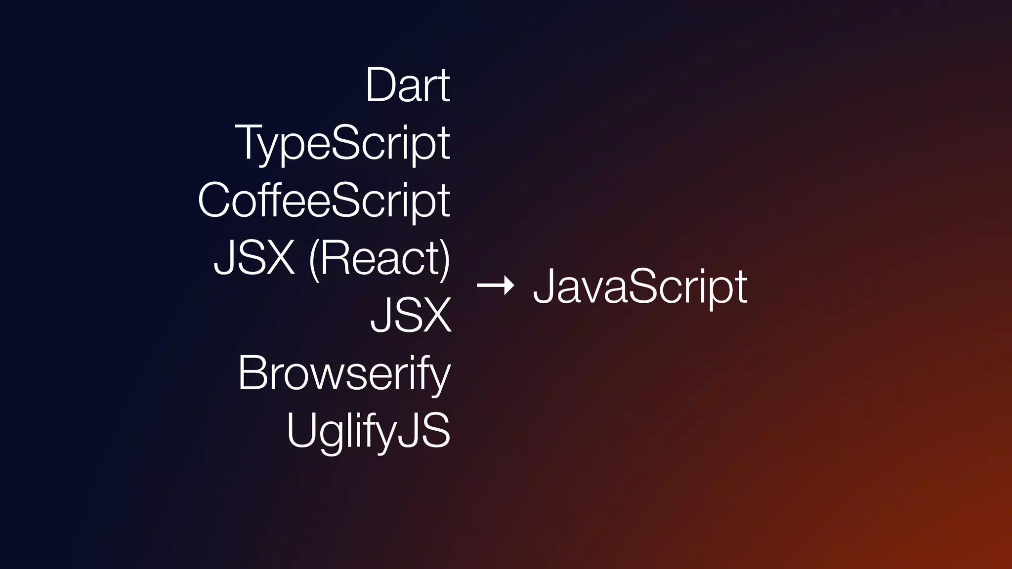 Dart
TypeScript
CoffeeScript
JSX (React)
JSX
Browserify
UglifyJS
→ JavaScript
 
