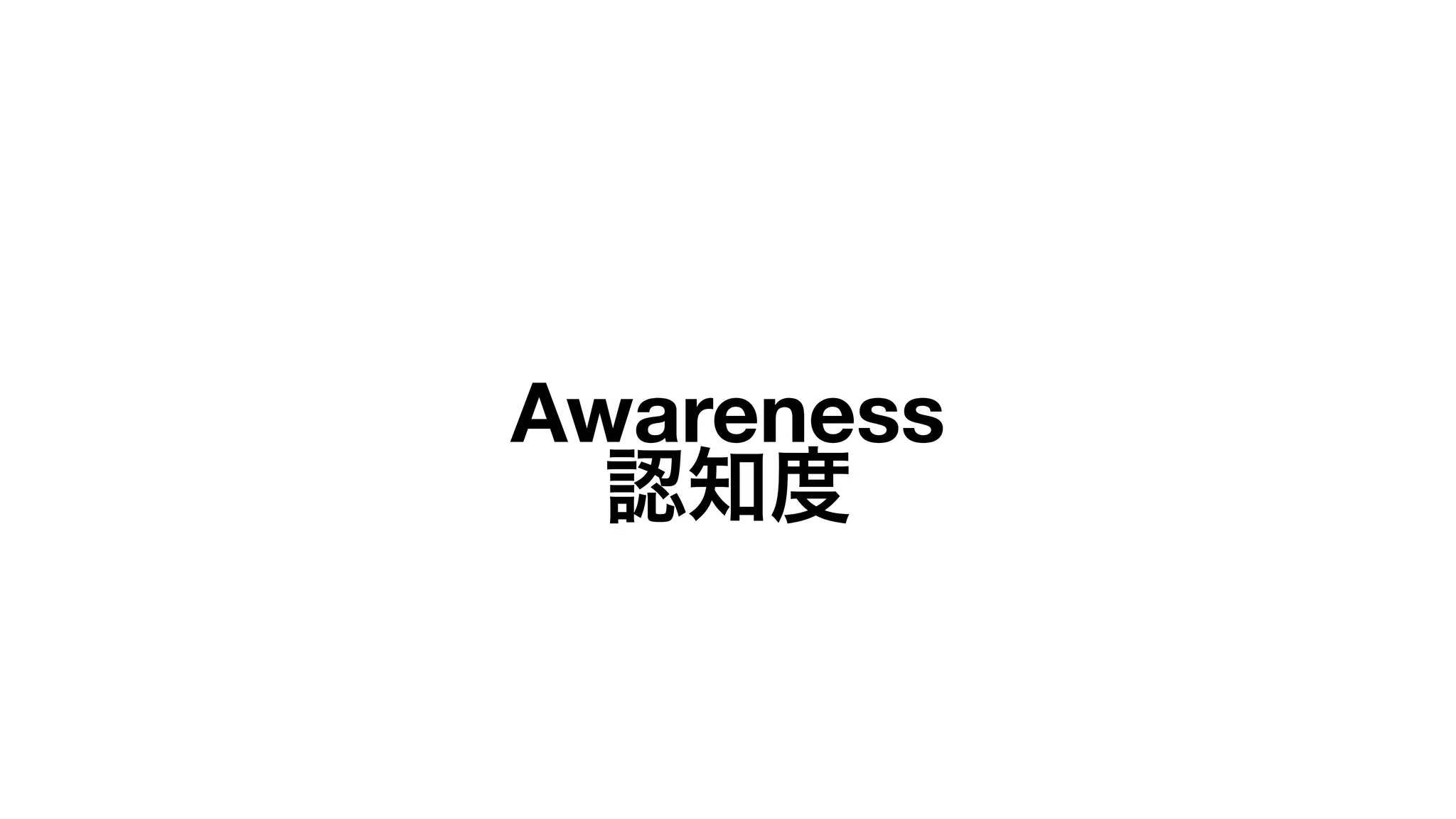 Awareness
認知度
 