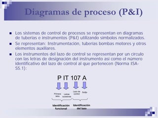 Diagramas de proceso (P&I)
Los sistemas de control de procesos se representan en diagramas
de tuberías e instrumentos (P&I) utilizando símbolos normalizados.
Se representan: Instrumentación, tuberías bombas motores y otros
elementos auxiliares.
Los instrumentos del lazo de control se representan por un círculo
con las letras de designación del instrumento así como el número
identificativo del lazo de control al que pertenecen (Norma ISA-
S5.1):
P IT 107 A
Primera
letra
Letras
sucesivas
Lazo de
control
Sufijo
Identificación
funcional
Identificación
del lazo
 