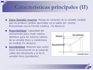 Características principales (II)

Zona (banda) muerta: Rango de variación de la variable medida
que no produce cambio apreciable en la salida del mismo.
Relacionado con la fricción estática. (% Alcance).
Repetibilidad: Capacidad del
instrumento para medir valores                        Sensibilidad
idénticos para los mismos valores         Medida
de la variable física y condiciones
de medida (% Alcance).
                                      Repetibilidad
Sensibilidad: Relación que existe
entre el incremento en la señal de
salida del intrumento y el de la                           Variable física
variable física (pendiente).
 