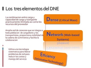 TECNOLOGIAS TRANSPLACE