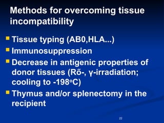 Comprehensive Overview of Organ Transplantation and Dermatoplasty ...