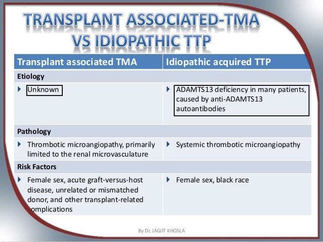 Transplantation Associated Thrombotic Microangiopathy Ta Tma